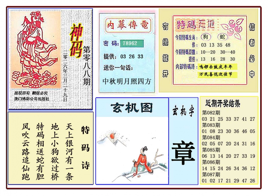 088期黄大仙神码[图]