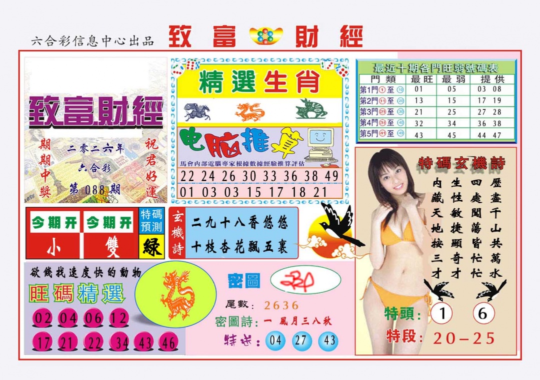 088期致富财经[图]