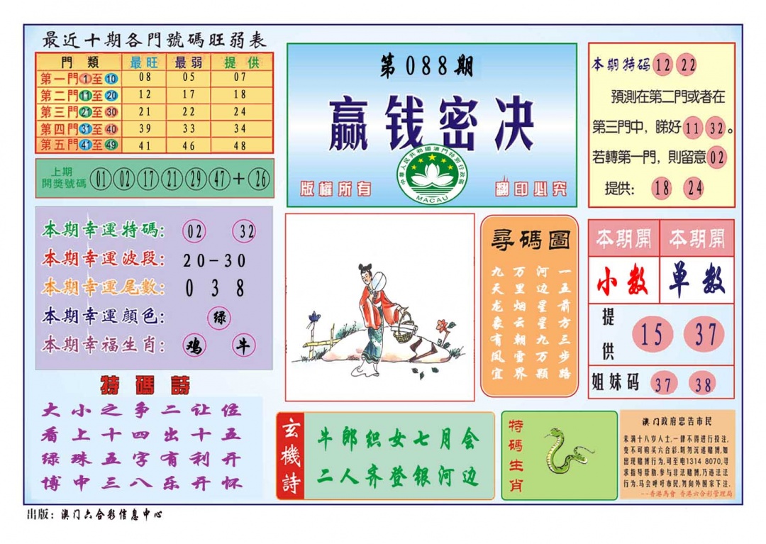 088期赢钱秘诀[图]