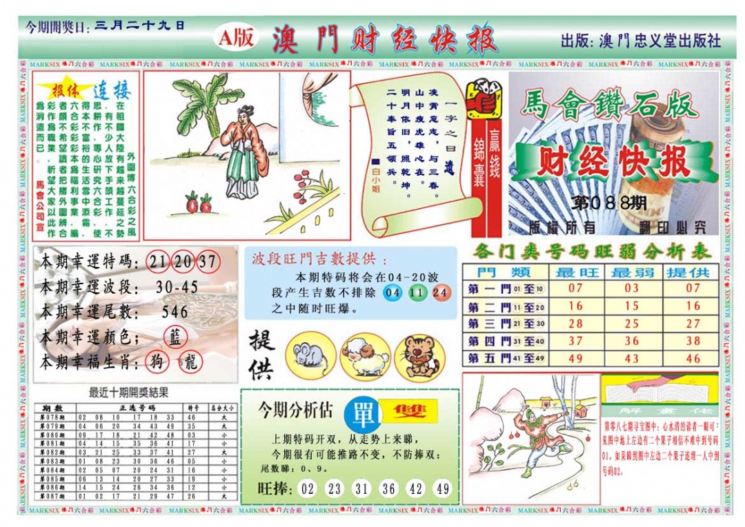 088期财经快报A[图]