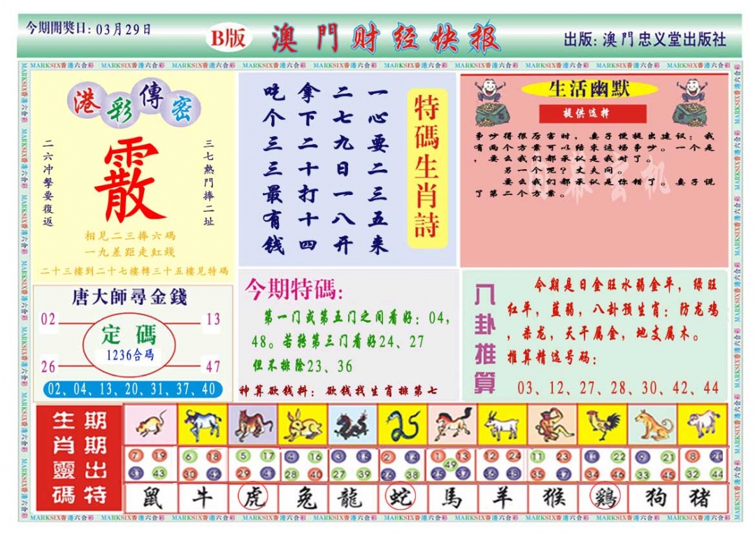 088期财经快报B[图]