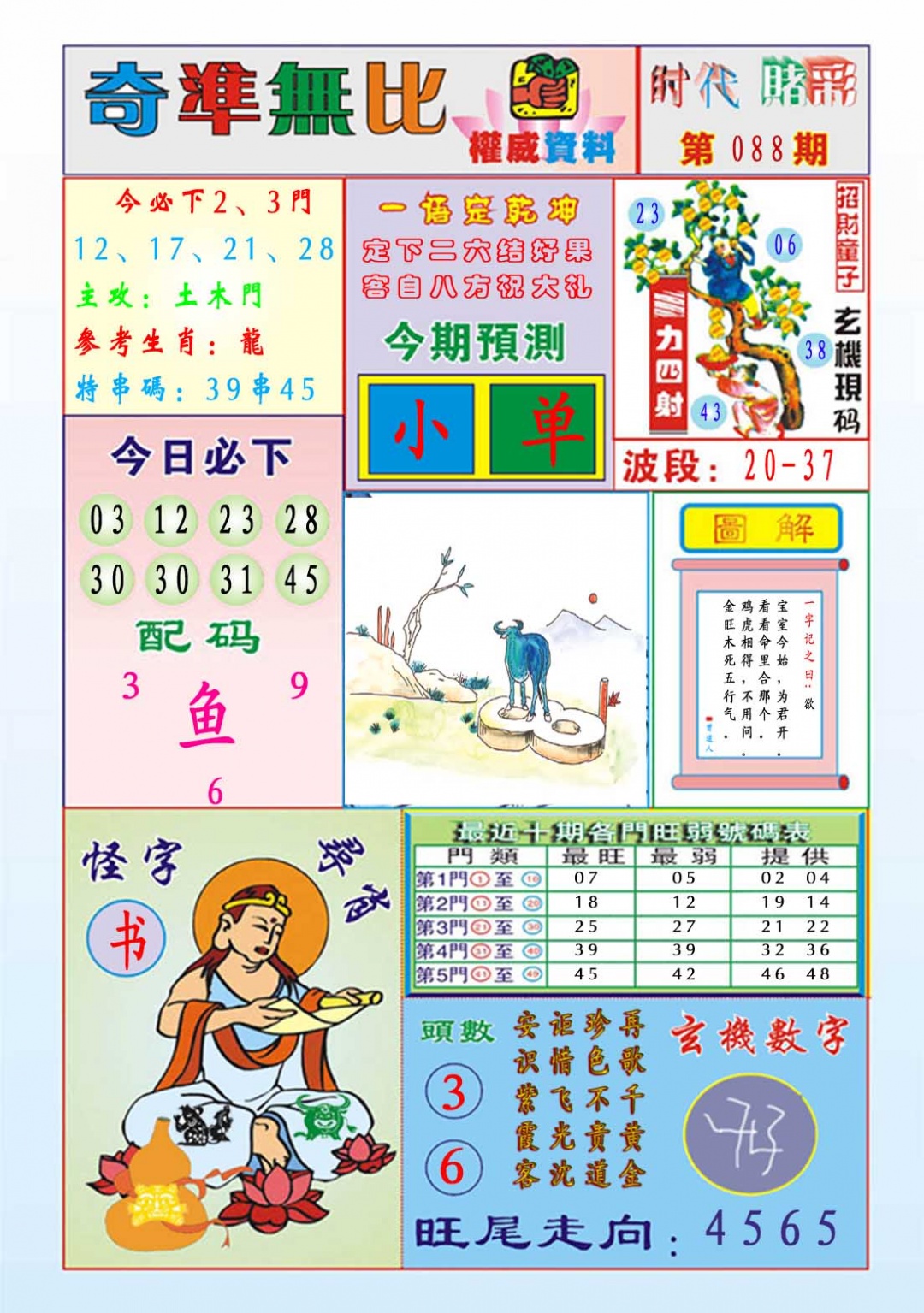 088期奇准无比[图]